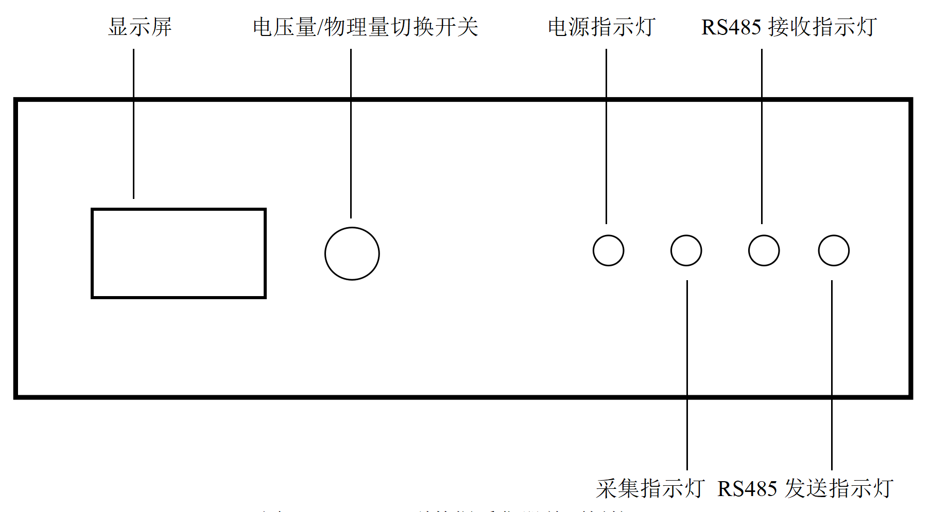 前面板.png